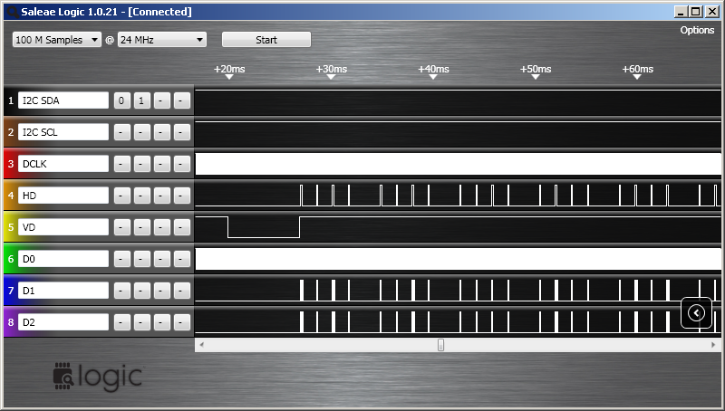 A logic trace from the camera